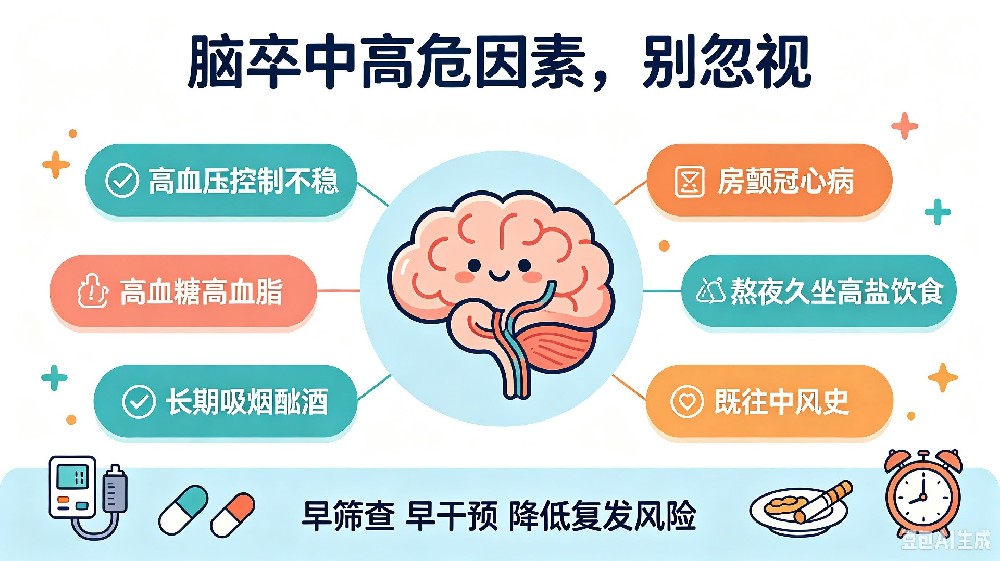 脑卒中2.jpg