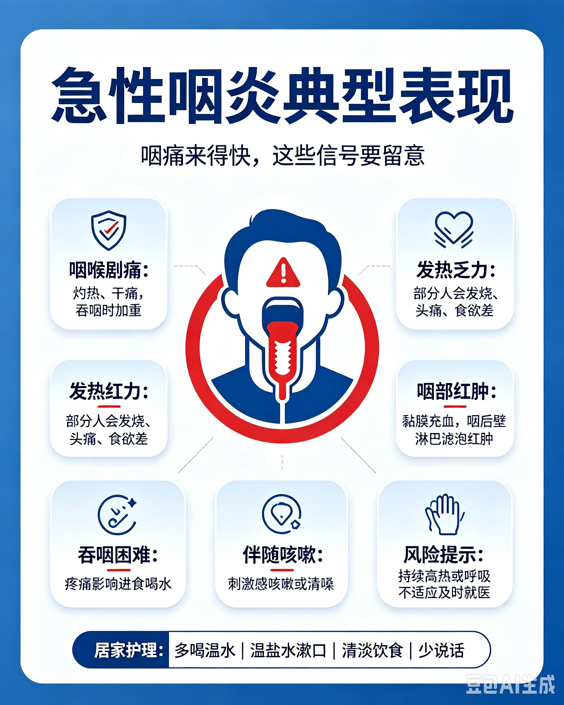 咽炎11.jpg