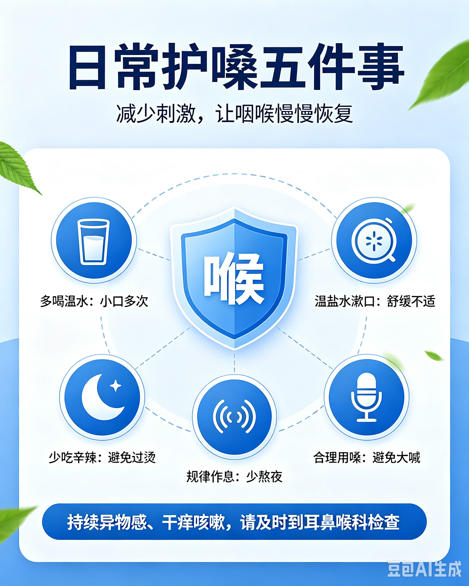 咽炎222.jpg