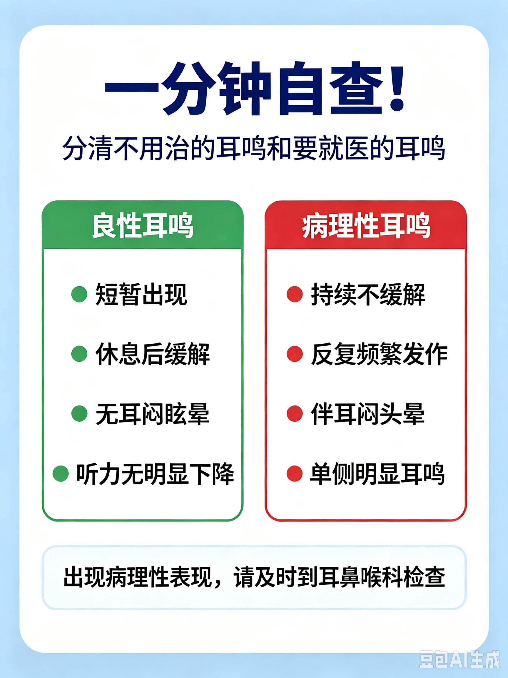 耳聋耳鸣科普配图说明完善 (4).jpg