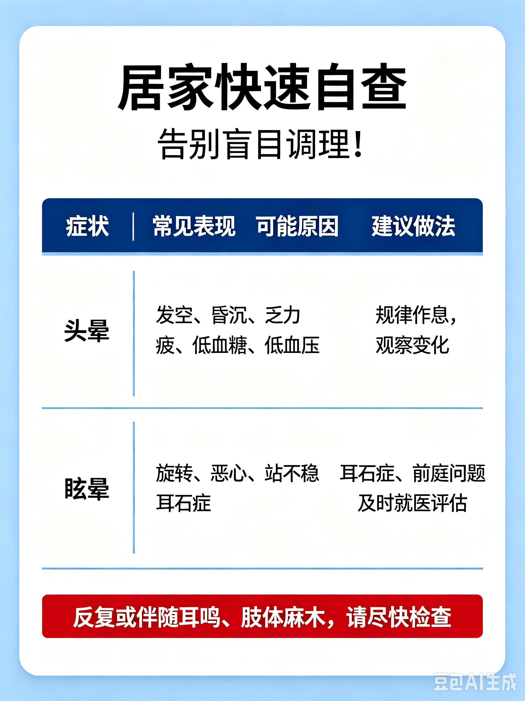 耳聋耳鸣科普配图说明完善 (12).jpg
