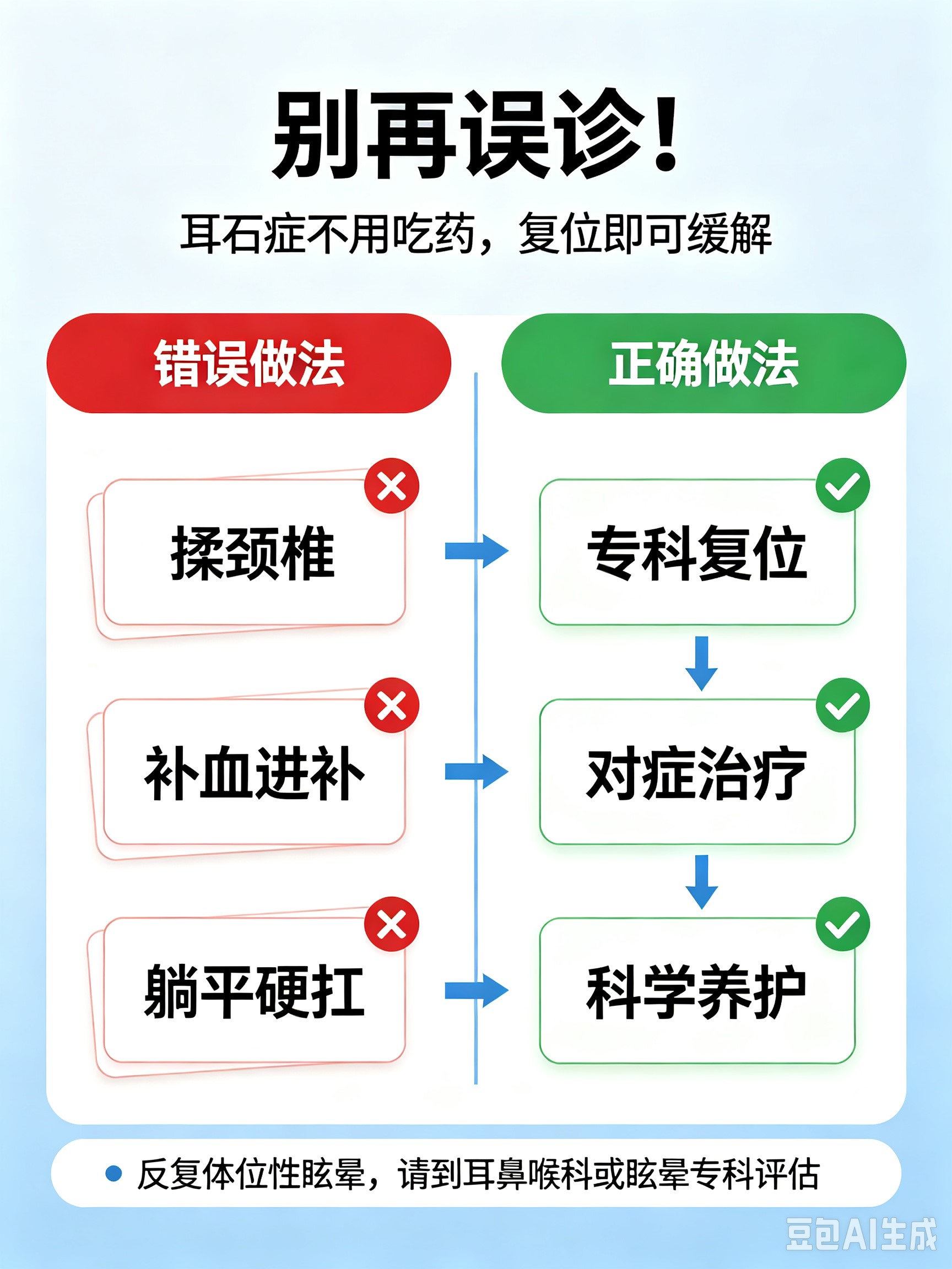 耳聋耳鸣科普配图说明完善 (16).jpg